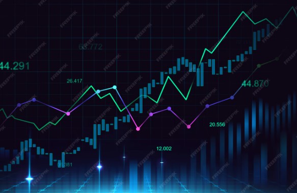 stock market today
