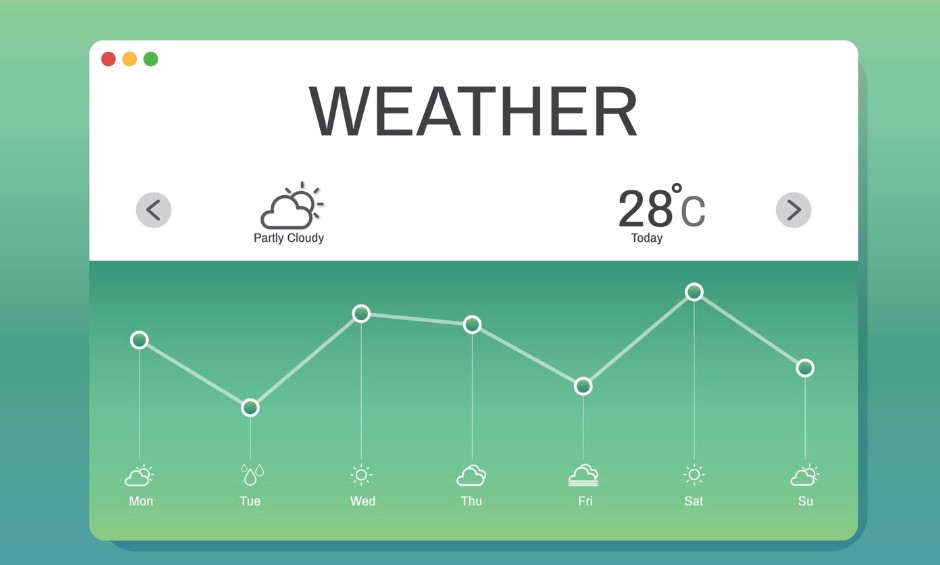 Top Weather Apps