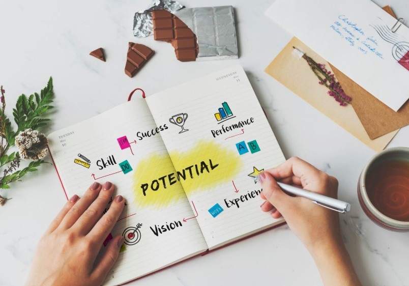 Self Improvement Tips 2026