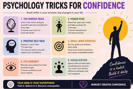 Psychology Tricks for Confidence