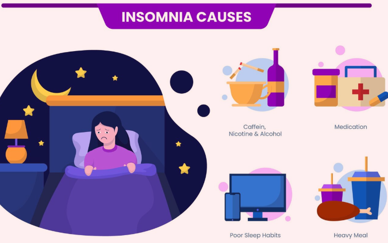 Sleep Hygiene Tips
